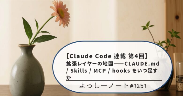 【Claude Code 連載 第4回】拡張レイヤーの地図——CLAUDE.md / Skills / MCP / hooks をいつ足すか